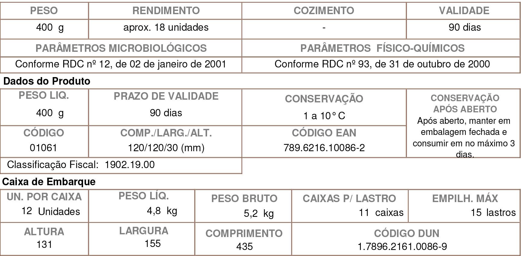 Massa para Pastel Disquinho 400G - Mezzani