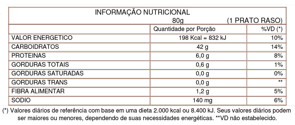 Macarrão Somen 500G - Mezzani