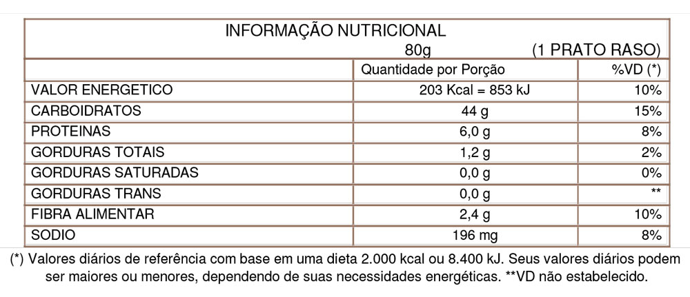 Macarrão Yakisoba 500G - Mezzani