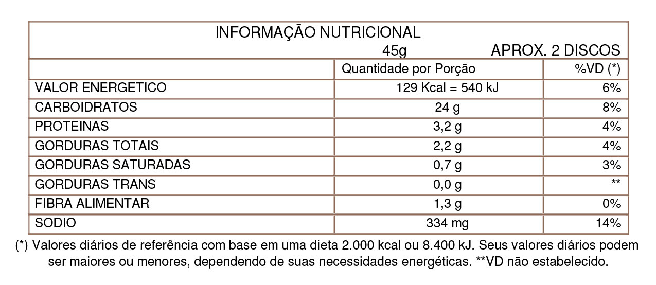 Massa para Pastel Disquinho 400G - Mezzani